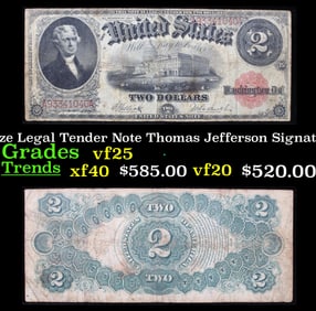 1917 $2 Large Size Legal Tender Note Thomas Jefferson Grades vf+ Signatures Elliott/Burke