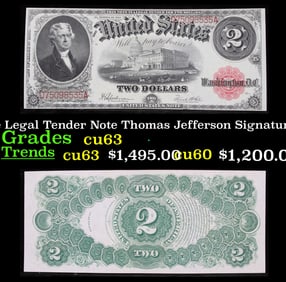 1917 $2 Large Size Legal Tender Note Thomas Jefferson Grades Select CU Signatures Speelman/White