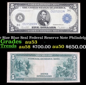 1914 $5 Large Size Blue Seal Federal Reserve Note Philadelphia, PA Grades Select AU FR-855