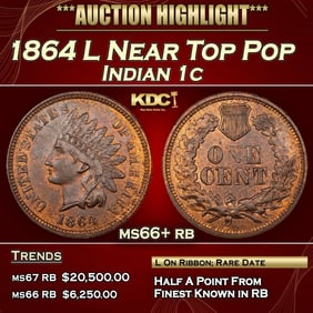 1864 L Indian Cent Near Top Pop 1c ms66+ rb SEGS