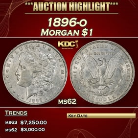 1896-o Morgan Dollar $1 ms62 USCG