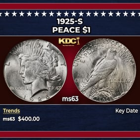 1925-s Peace Dollar $1 Grades ms63