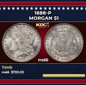 1888-p Morgan Dollar $1 Grades ms66