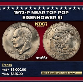 1973-p Eisenhower Dollar Near Top Pop $1 ms66+ SEGS