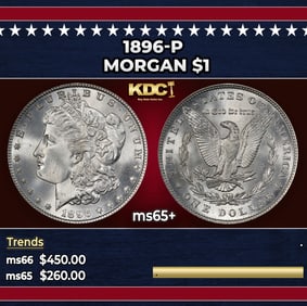 1896-p Morgan Dollar $1 Grades ms65+