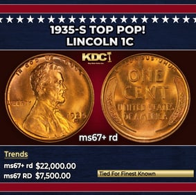 1935-s Lincoln Cent TOP POP! 1c ms67+ rd SEGS