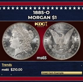 1885-o Morgan Dollar $1 Grades ms65