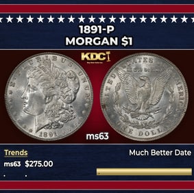 1891-p Morgan Dollar $1 Grades ms63