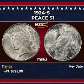 1924-s Peace Dollar $1 Grades ms63