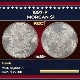 1897-p Morgan Dollar $1 Grades ms65+