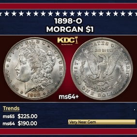 1898-o Morgan Dollar $1 Grades ms64+