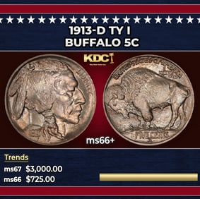 1913-d Ty I Buffalo Nickel 5c ms66+ SEGS