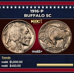 1916-p Buffalo Nickel 5c Grades ms65+