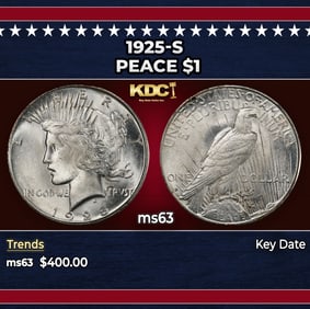 1925-s Peace Dollar $1 Grades ms63