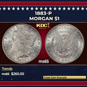 1883-p Morgan Dollar $1 Grades ms65