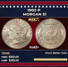 1902-p Morgan Dollar $1 Grades ms63+