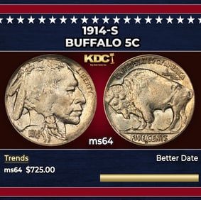 1914-s Buffalo Nickel 5c Grades ms64