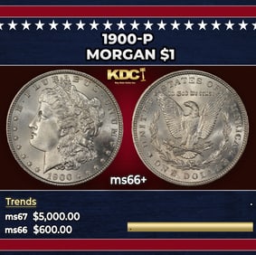 1900-p Morgan Dollar $1 ms66+ SEGS