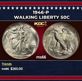 1946-p Walking Liberty Half Dollar 50c Grades ms66