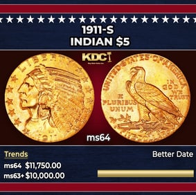 1911-s Gold Indian Half Eagle $5 ms64 USCG