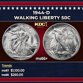 1944-d Walking Liberty Half Dollar 50c ms66+ SEGS