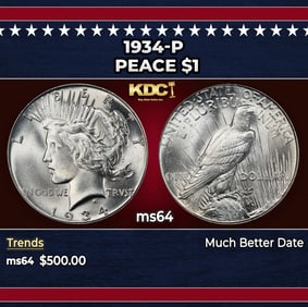 1934-p Peace Dollar $1 Grades ms64