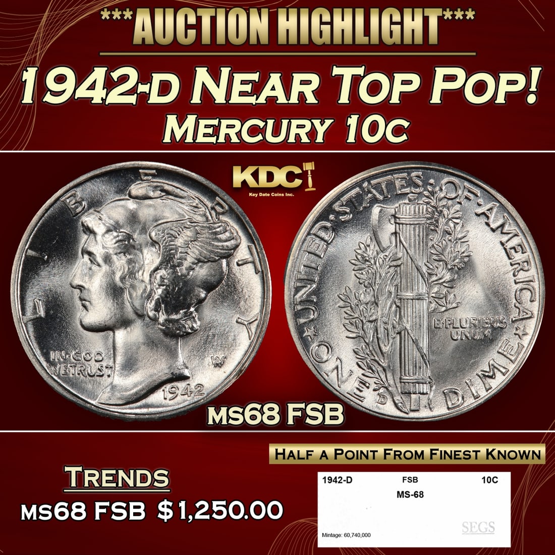 1904-o Morgan Dollar TOP POP! $1 ms67+ SEGS (1 of 4)