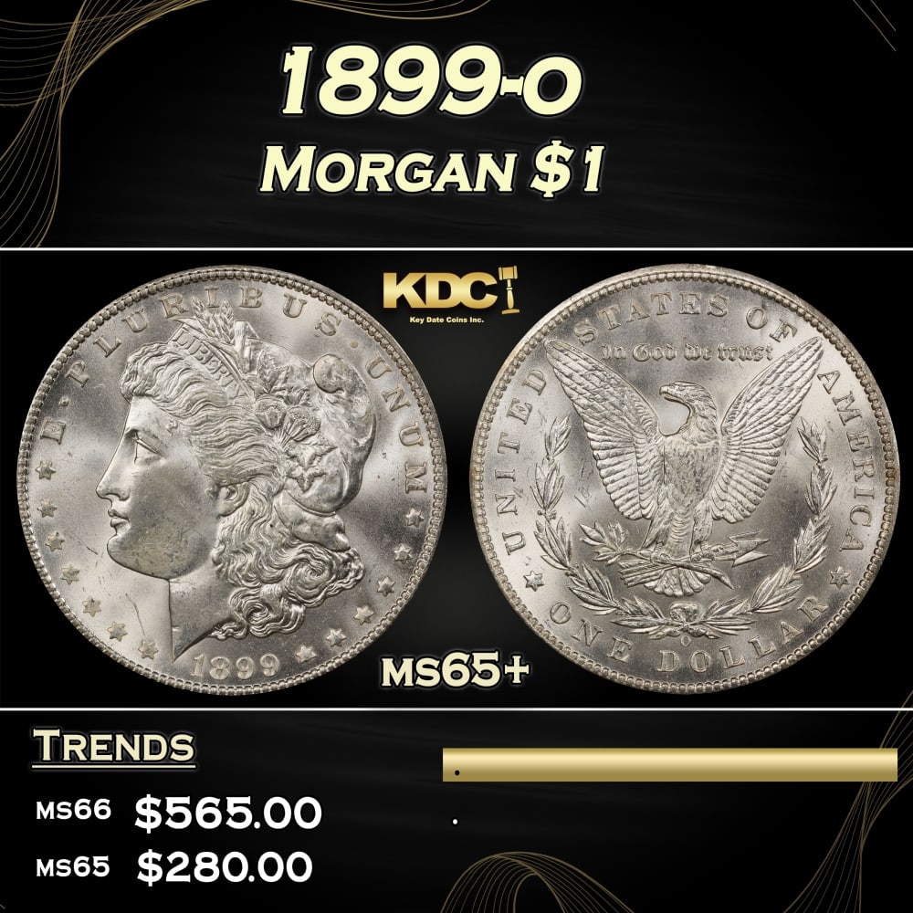 1899-o Morgan Dollar $1 Grades ms65+ (1 of 3)