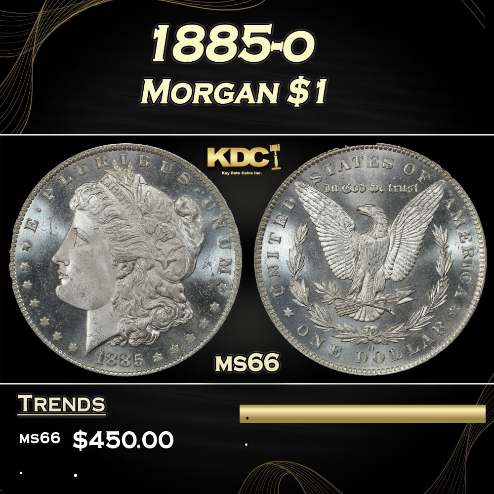 1885-o Morgan Dollar $1 Grades ms66 (1 of 3)