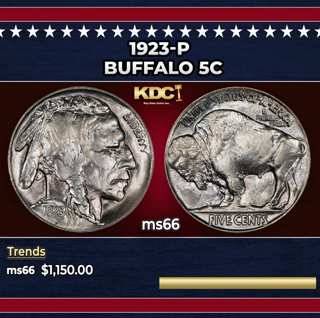 1923-p Buffalo Nickel 5c ms66 SEGS (1 of 3)