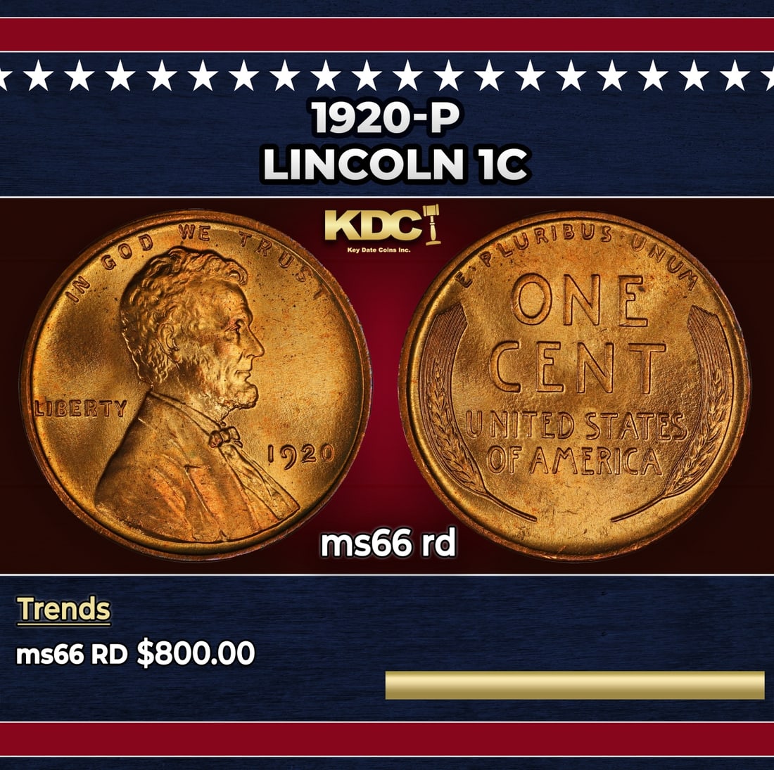 1920-p Lincoln Cent 1c Grades ms66 rd (1 of 3)