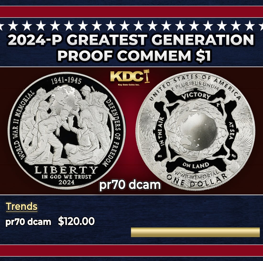 2024-p Greatest Generation Proof Modern Commem Dollar $1 pr70 dcam SEGS: 2024-p Greatest Generation Modern Commem Dollar $1 pr70 dcam SEGS.