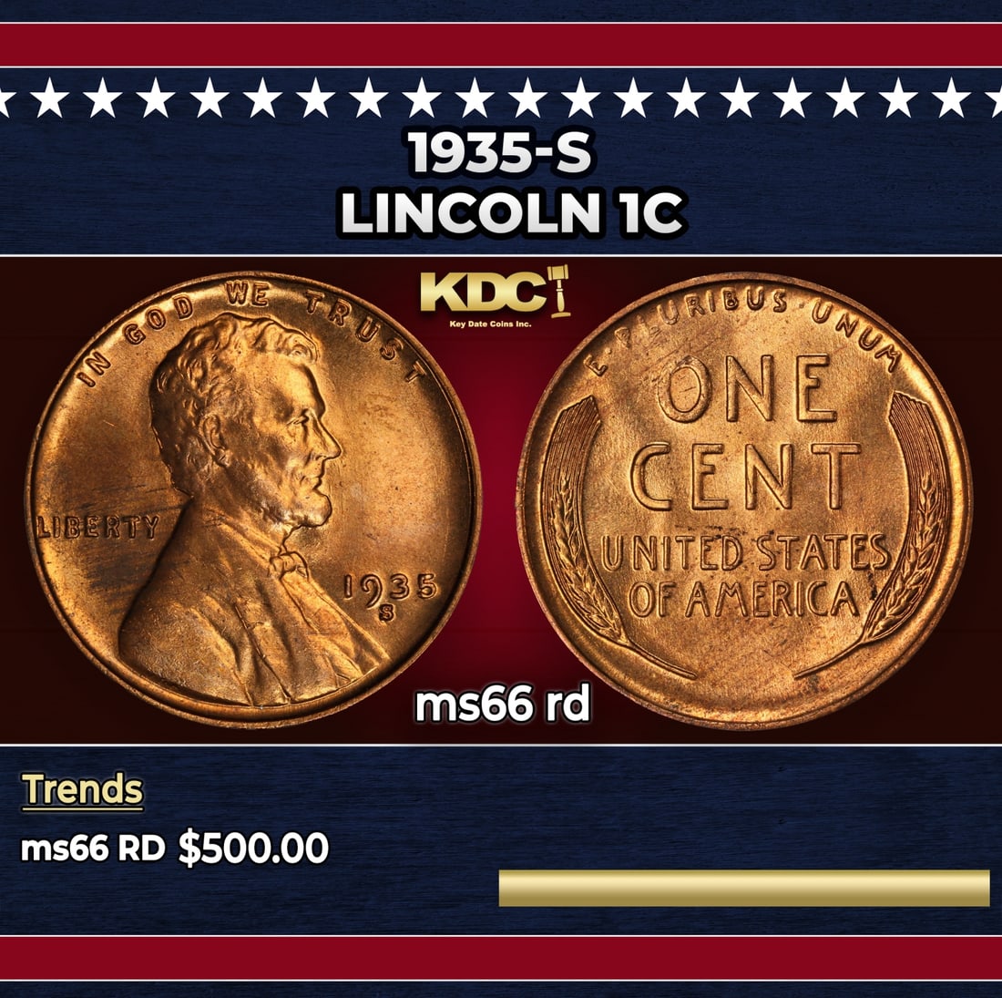 1935-s Lincoln Cent 1c Grades ms66 rd (1 of 3)