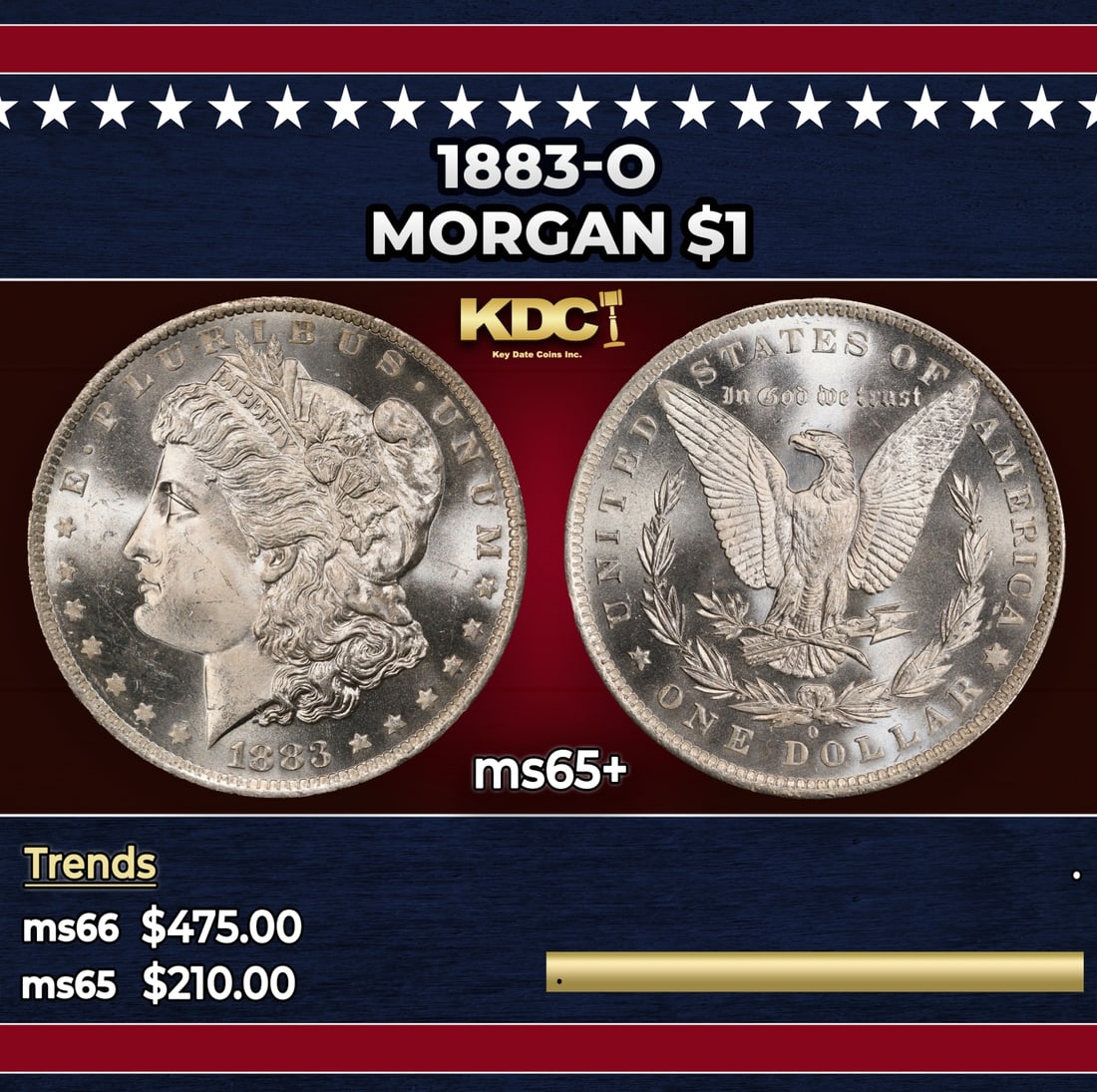 1883-o Morgan Dollar $1 Grades ms65+ (1 of 3)