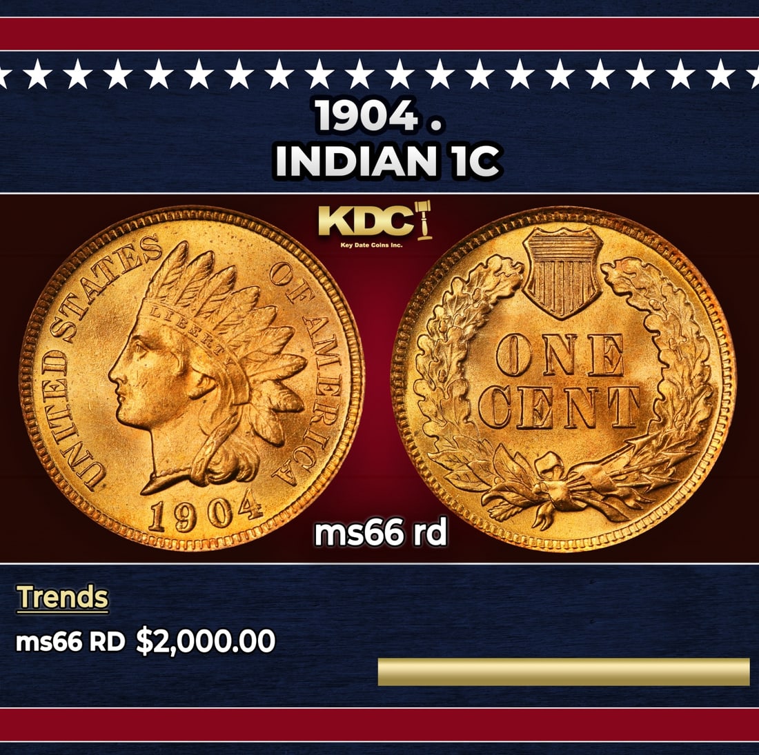 1904 Indian Cent . 1c ms66 rd SEGS: 1904 . Indian Cent 1c ms66 rd SEGS. Historic precious metal trends is causing increased spot pricing by the day. On auctions with set openings, we are doing our best to have items priced at their mark