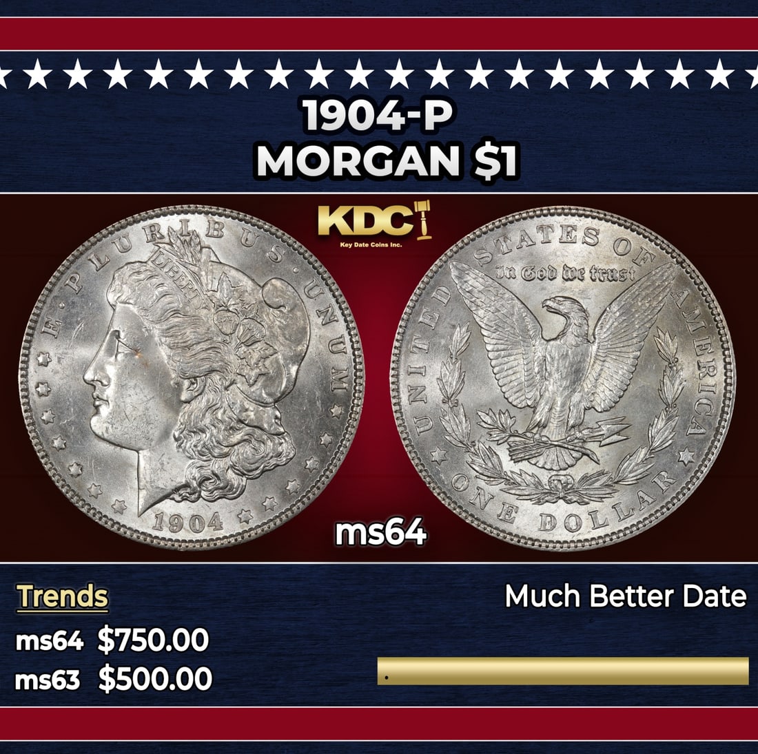 1904-p Morgan Dollar $1 Grades ms64: 1904-p Morgan Dollar $1 Grades ms64. Historic precious metal trends is causing increased spot pricing by the day. On auctions with set openings, we are doing our best to have items priced at their mar