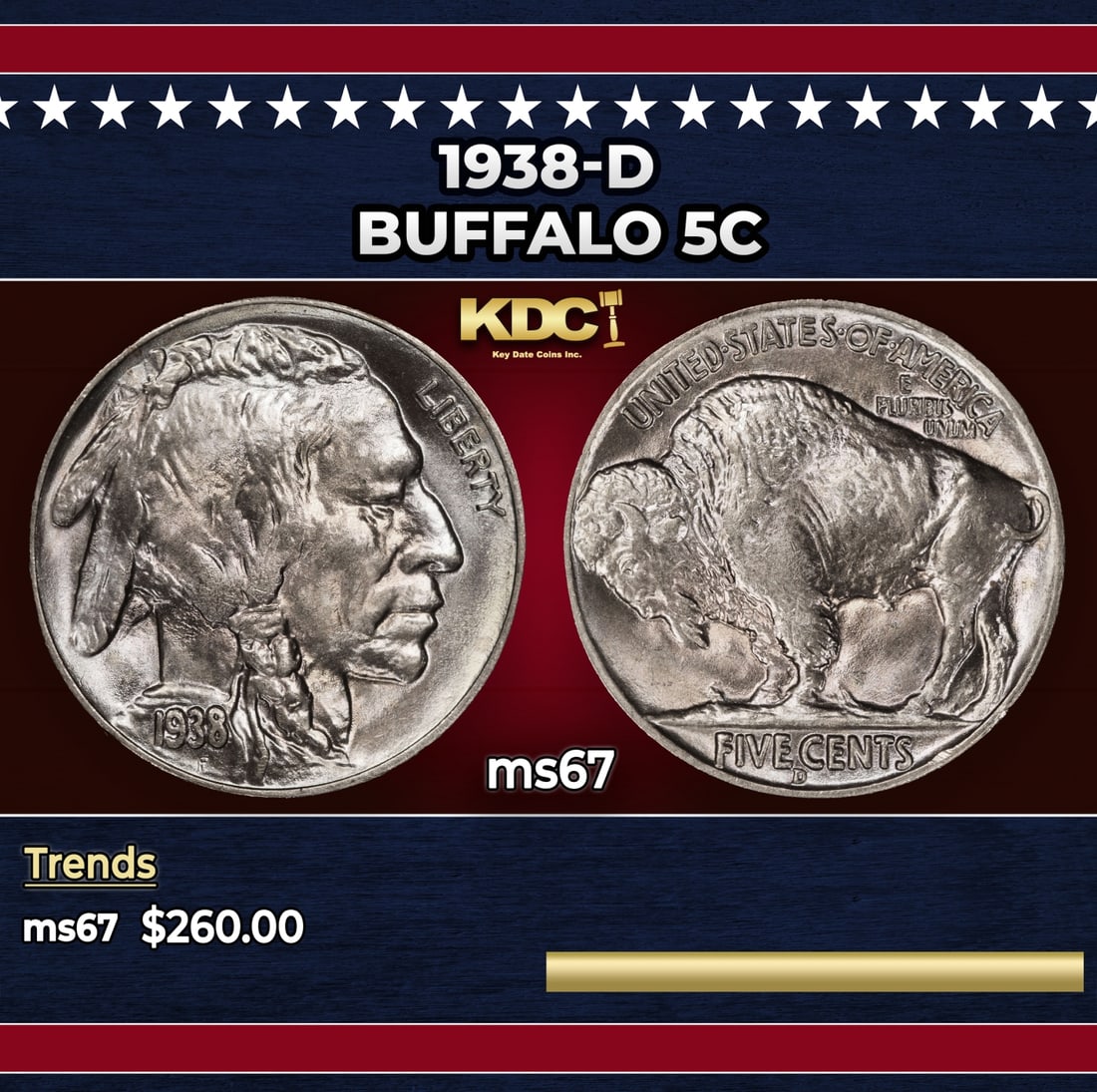 1938-d Buffalo Nickel 5c ms67 SEGS: 1938-d Buffalo Nickel 5c ms67 SEGS. Historic precious metal trends is causing increased spot pricing by the day. On auctions with set openings, we are doing our best to have items priced at their mark