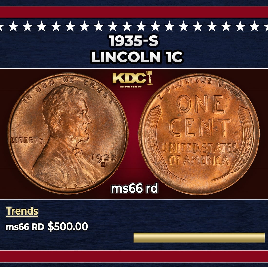 1935-s Lincoln Cent 1c Grades ms66 rd: 1935-s Lincoln Cent 1c Grades ms66 rd. Historic precious metal trends is causing increased spot pricing by the day. On auctions with set openings, we are doing our best to have items priced at their m