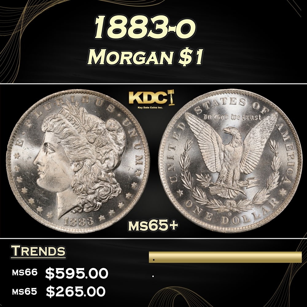 1883-o Morgan Dollar $1 Grades ms65+ (1 of 3)