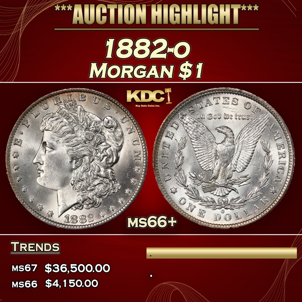 1882-o Morgan Dollar $1 Grades ms66+: 1882-o Morgan Dollar $1 Grades ms66+. 0