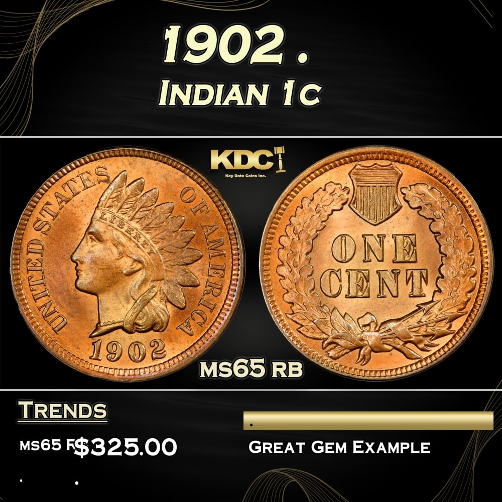 1902 Indian Cent . 1c Grades ms65 rb (1 of 3)