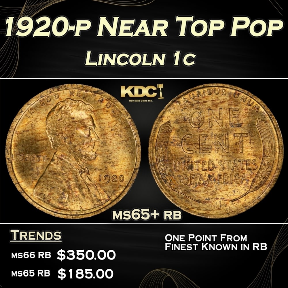 1920-p Lincoln Cent Near Top Pop 1c Grades ms65+ rb (1 of 3)