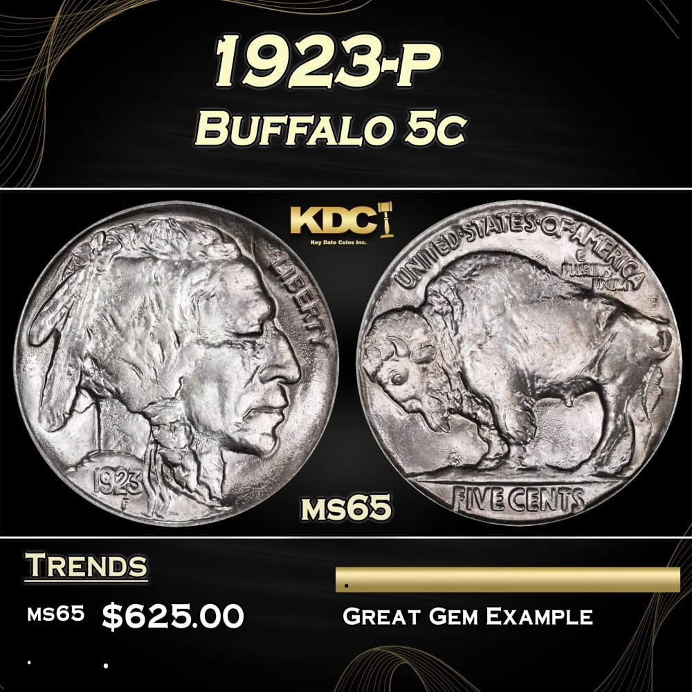 1923-p Buffalo Nickel 5c Grades ms65 (1 of 3)