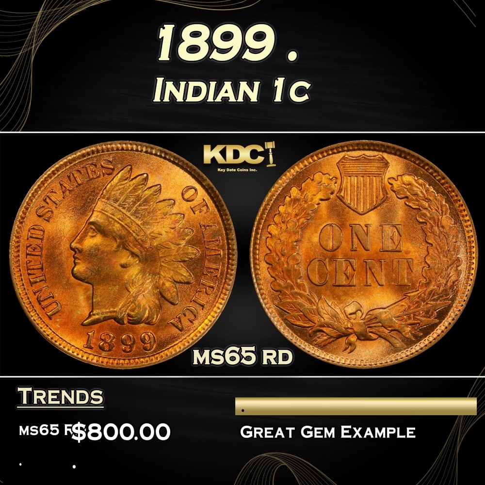 1899 Indian Cent . 1c Grades ms65 rd (1 of 3)