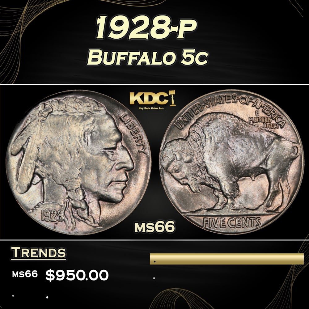 1928-p Buffalo Nickel 5c Grades ms66 (1 of 3)