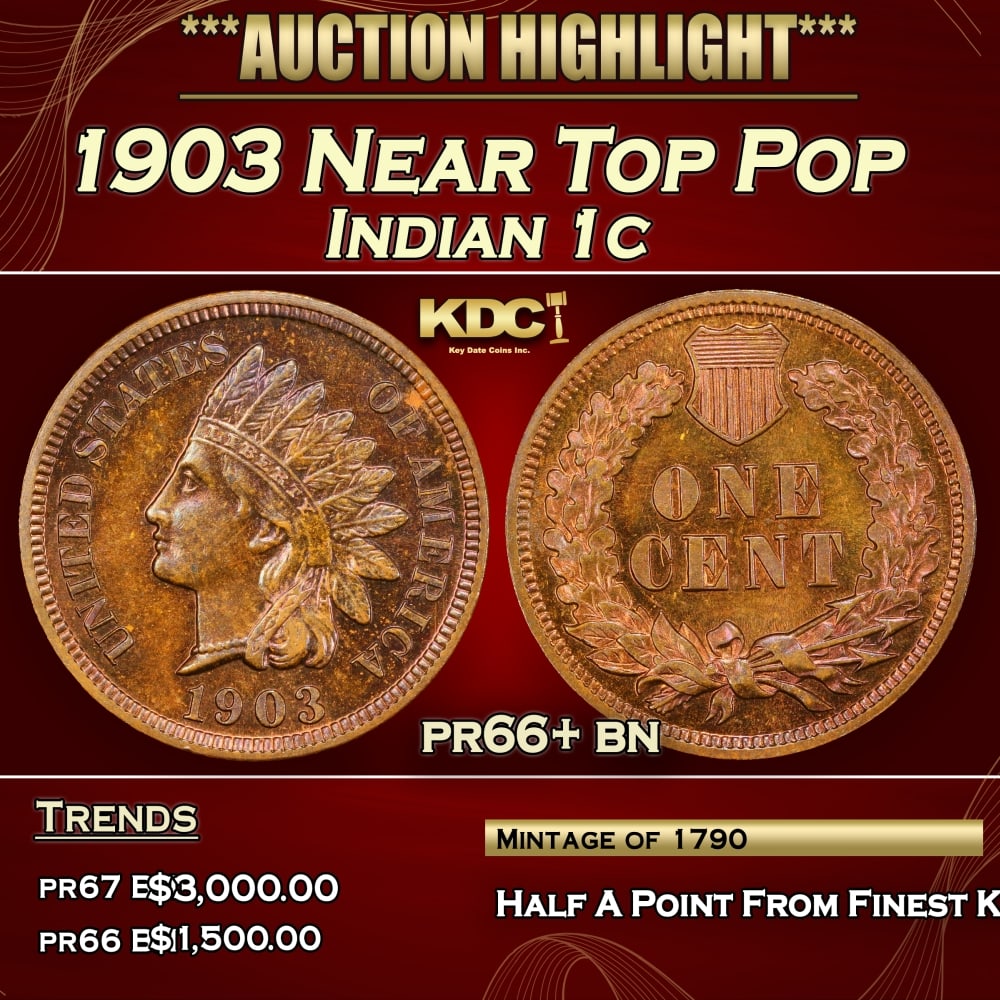 1903 Proof Indian Cent Near Top Pop 1c pr66+ bn SEGS (1 of 4)
