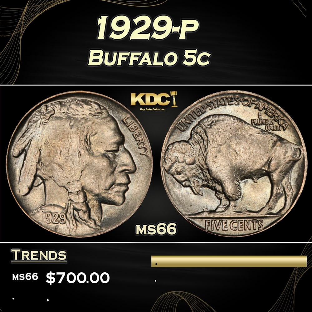 1929-p Buffalo Nickel 5c Grades ms66 (1 of 3)