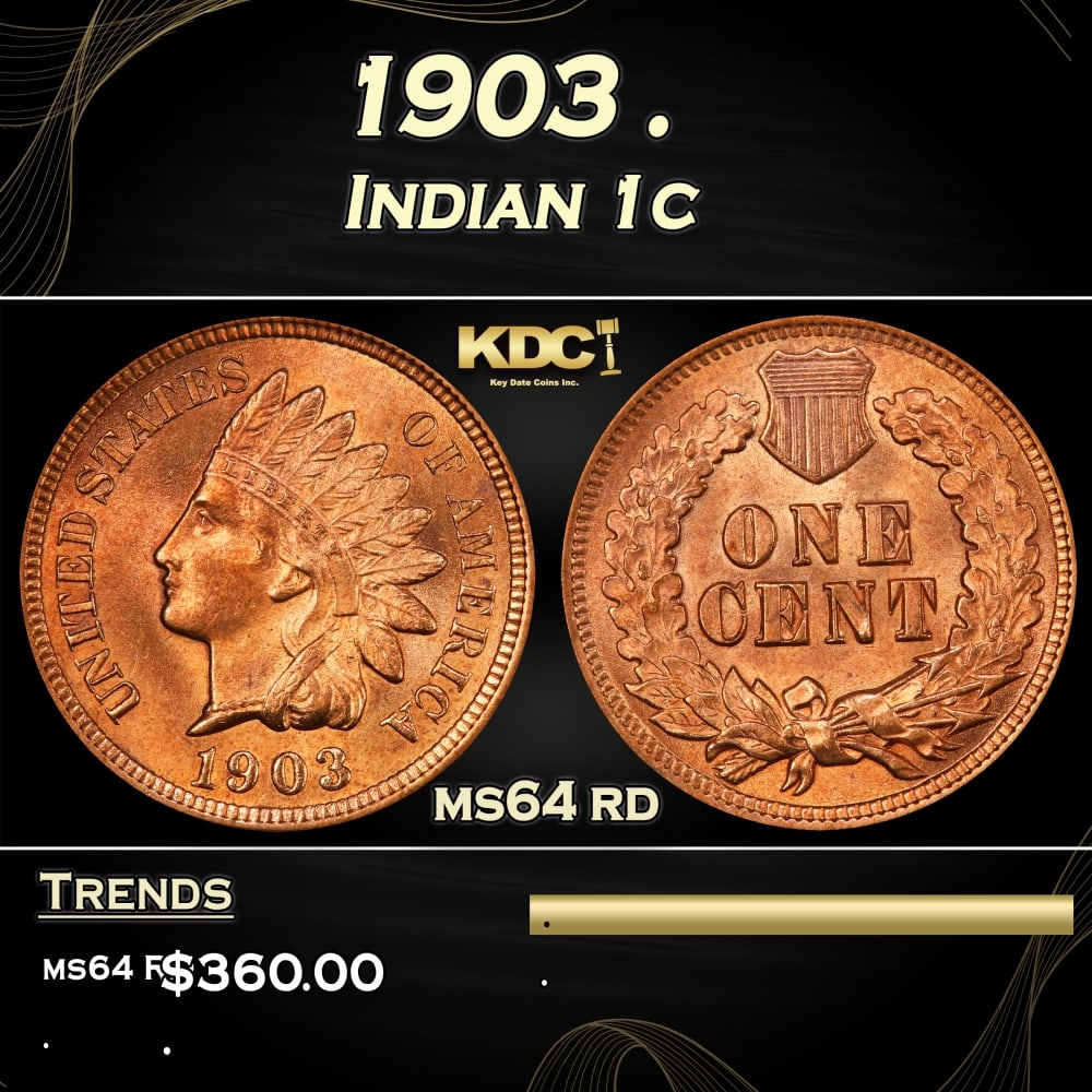 1903 Indian Cent . 1c Grades ms64 rd (1 of 3)