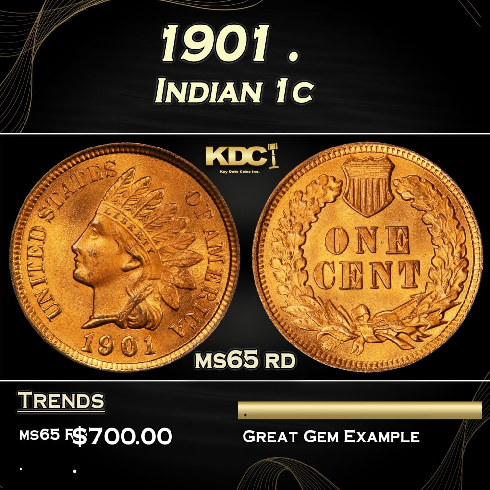 1901 Indian Cent . 1c Grades ms65 rd (1 of 3)