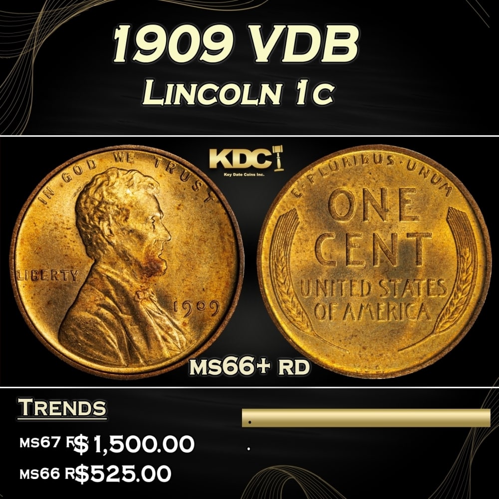 1909 VDB Lincoln Cent 1c ms66+ rd SEGS (1 of 4)